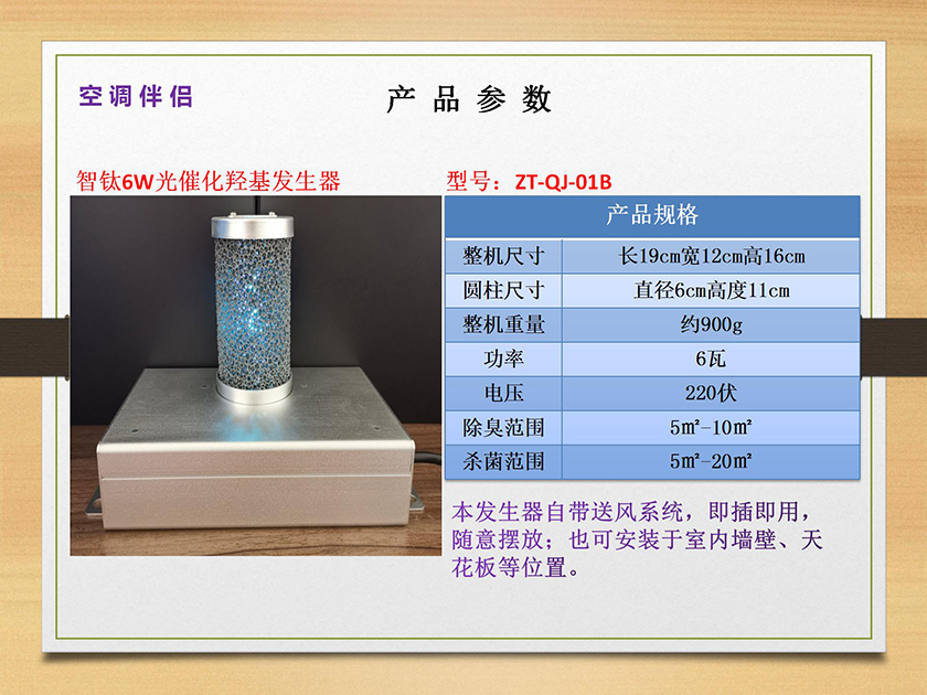 空調(diào)新風(fēng)伴侶（光催化羥基發(fā)生器）_30.jpg