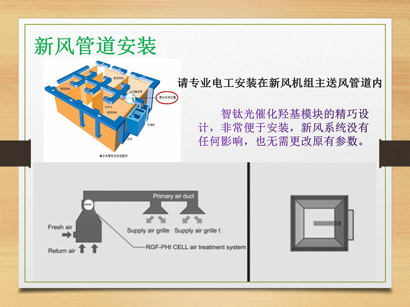 空調(diào)新風(fēng)伴侶（光催化羥基發(fā)生器）_35.jpg